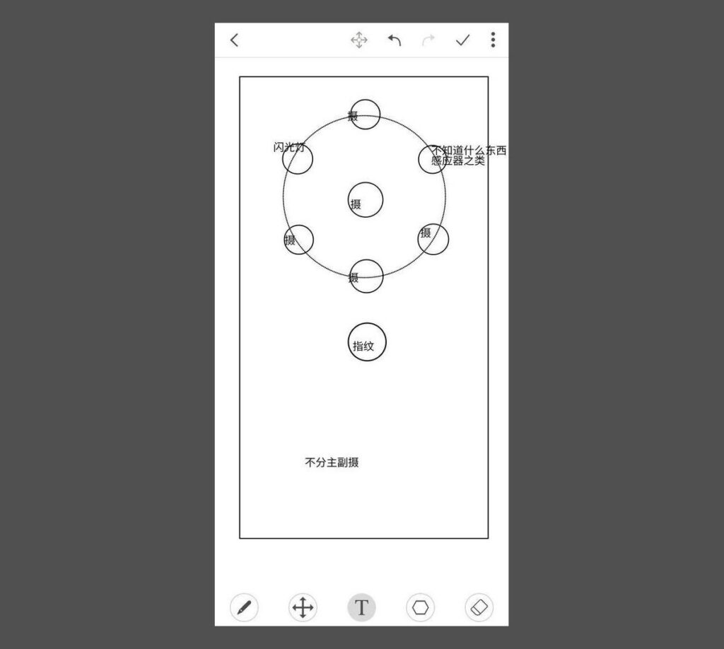 Nokia 9 ZEISS Penta Lens Rear Camera with Different Zoom Capability