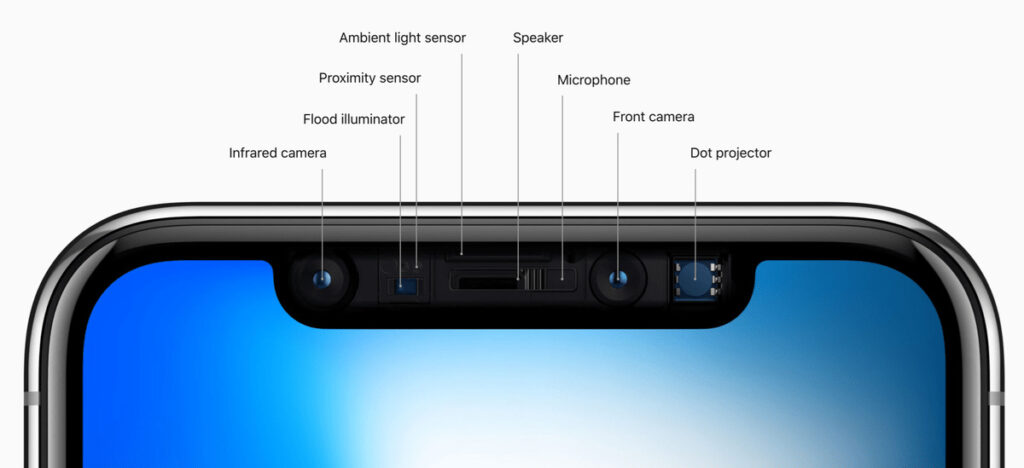 iPhone X Notch Sensors Mohamedovic