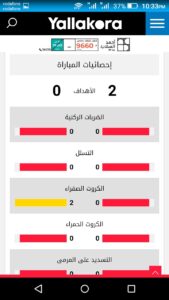 معلومات تفصيلية عن مباريات اليوم في Yallakora