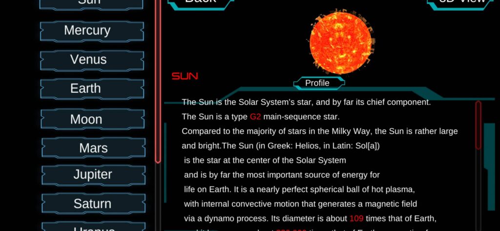 Details of Planets