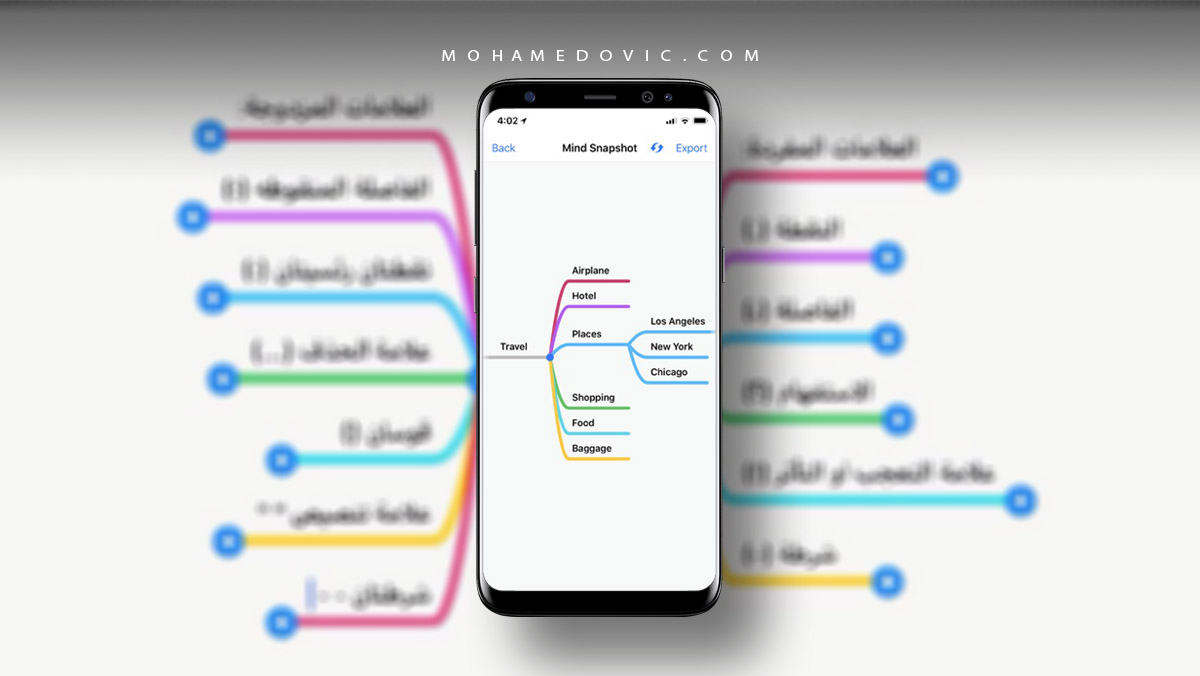 افضل تطبيقات الخرائط الذهنية للاندرويد