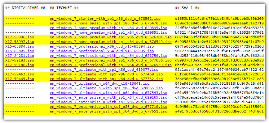 تحميل جميع إصدارات ويندوز 7 بروابط مباشرة