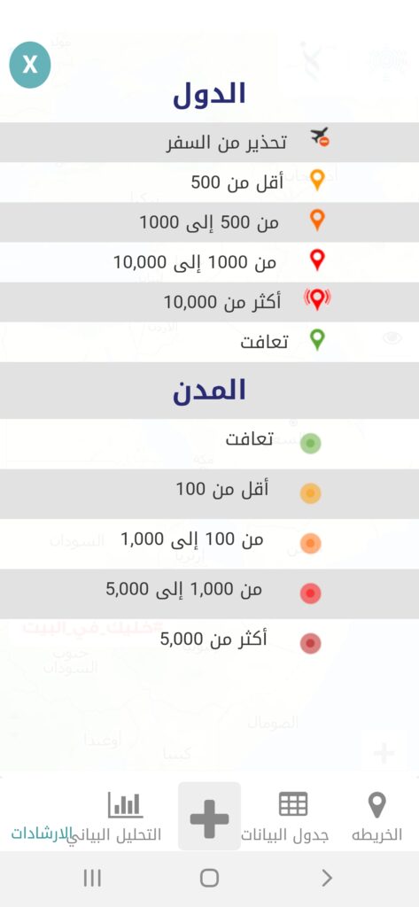 الإرشادات في تطبيق خريطة كورونا