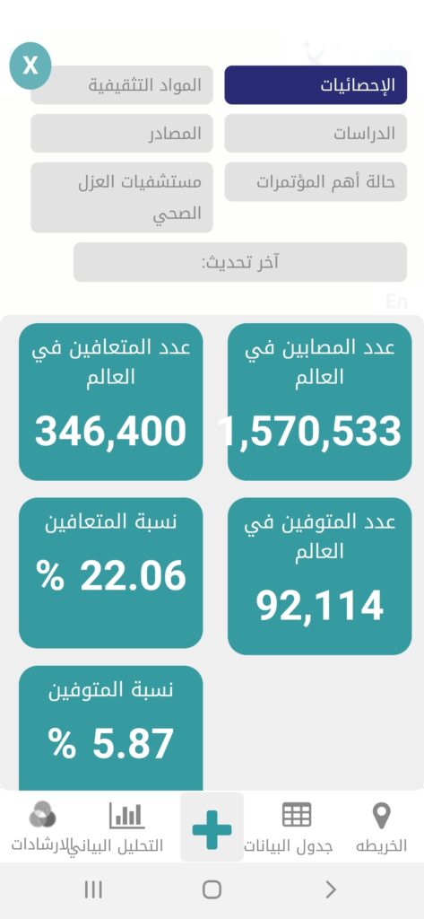 الإحصائيات في تطبيق خريطة كورونا