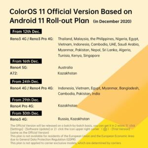 coloros 11 android 11 stable rollout 01