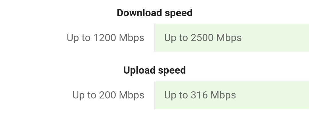 Qualcomm888 vs exynos1080 8