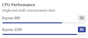 exynos 2100 02