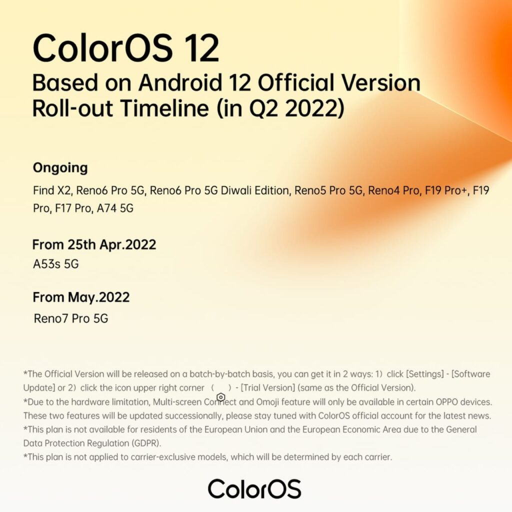 ColorOS 12 Q2 2022