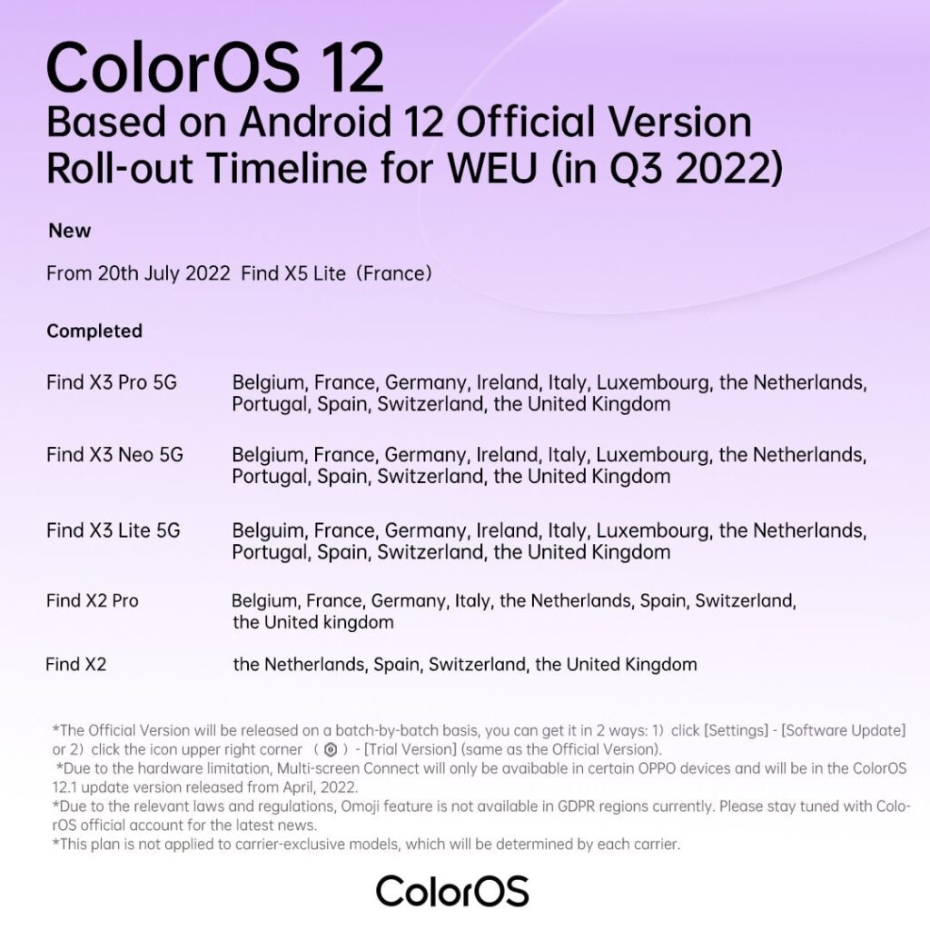 ColorOS 12 Q3 roadmap EU