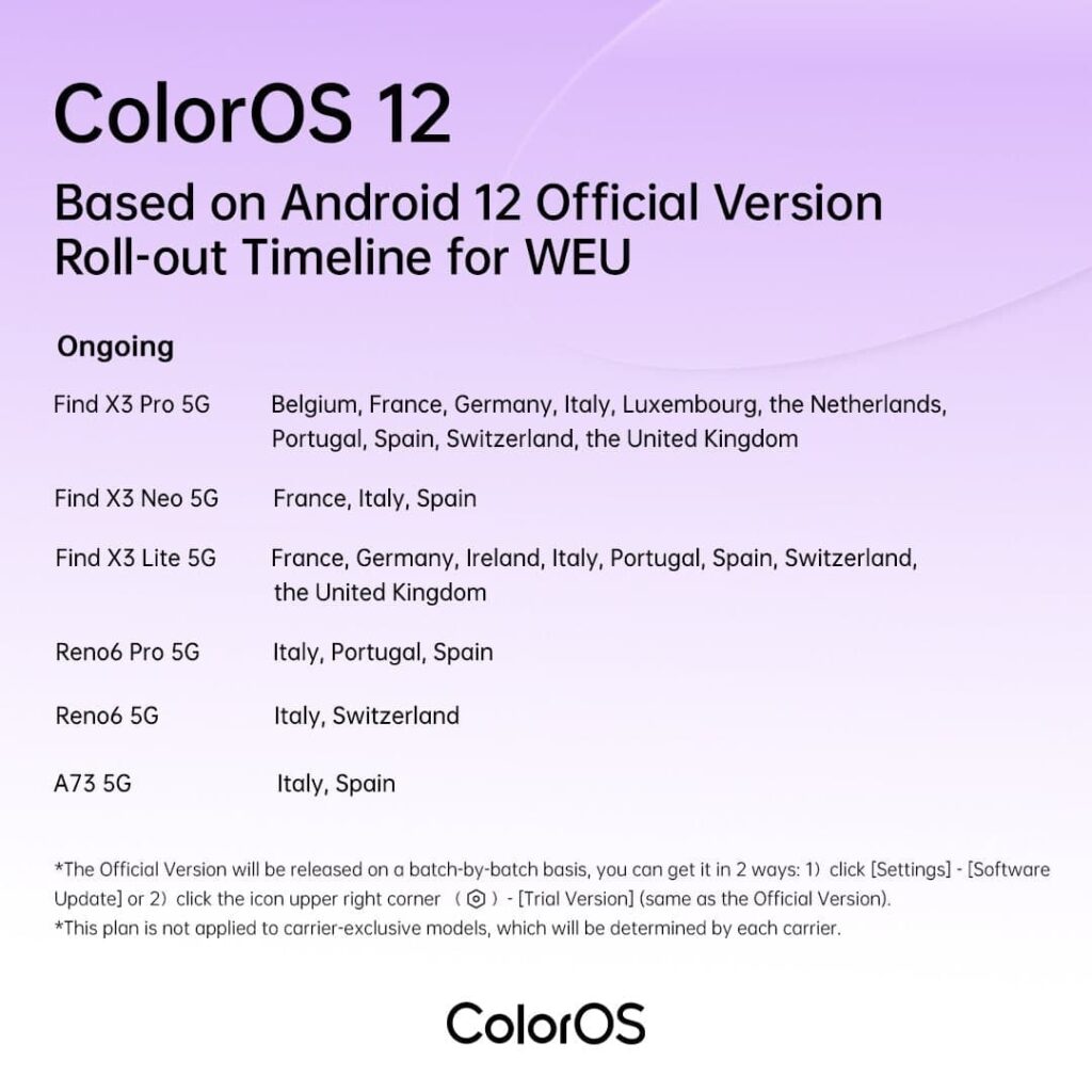 ColorOS 12 feb rollout WEU