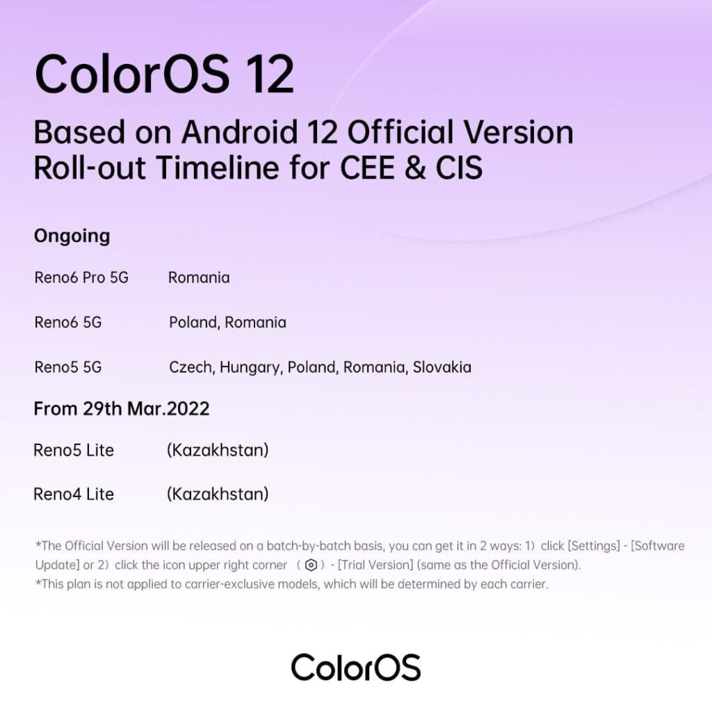 ColorOS 12 march plan 2