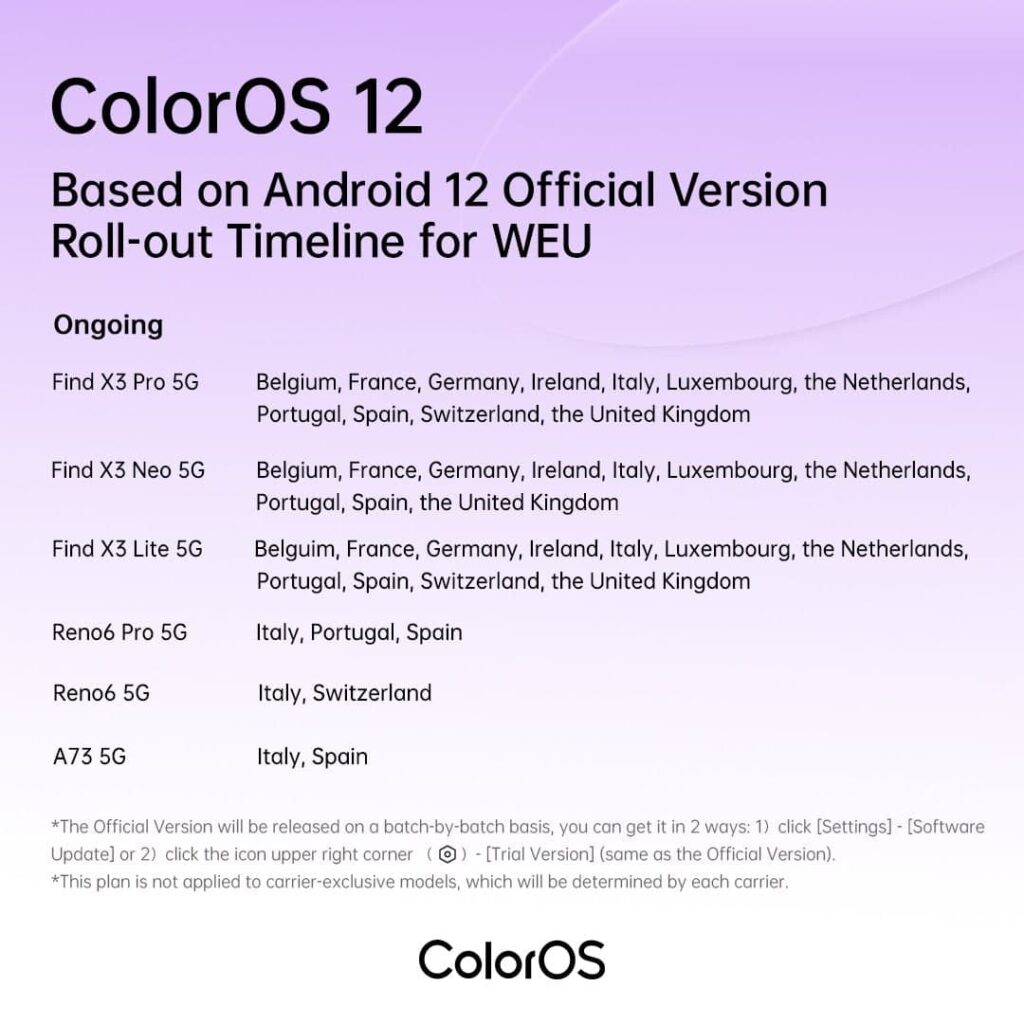 ColorOS 12 march plan 3