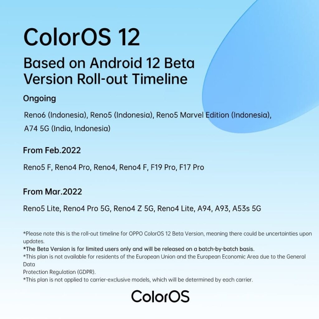 coloros 12 beta timeline 1