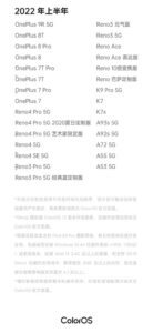 coloros 12 update plan 2