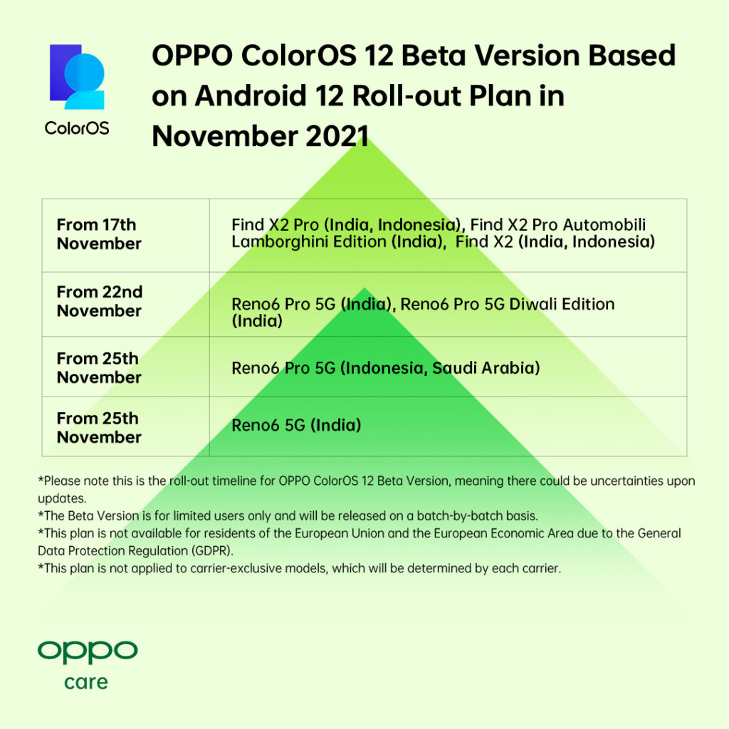 oppo coloros 12 beta rollout plan nvember 2021