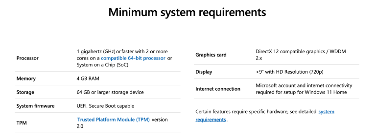 أقل المواصفات المطلوبة لتشغيل ويندوز 11