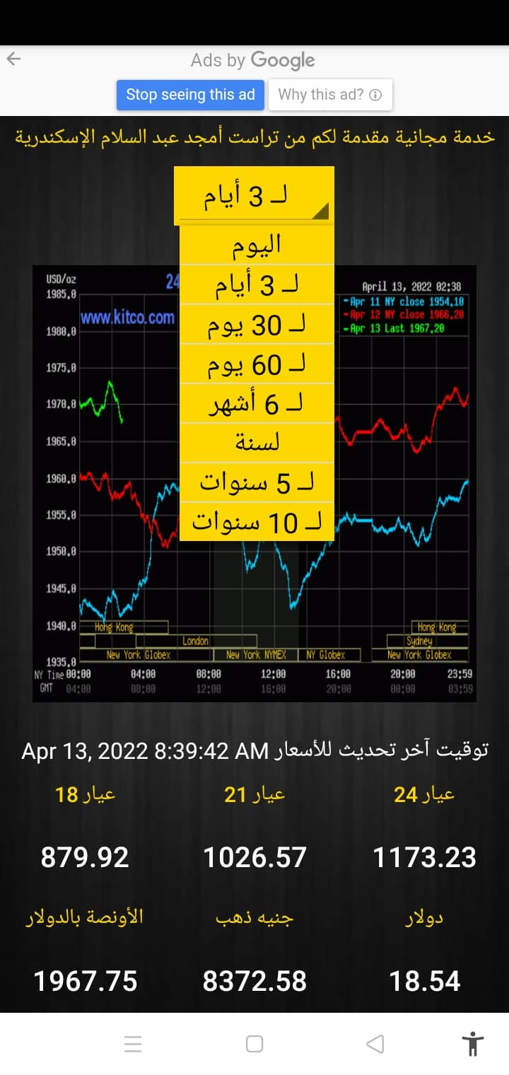 سعر الذهب في مصر