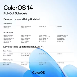 نظام اندرويد 14 لهواتف أوبو في الربع الأول من عام 2024