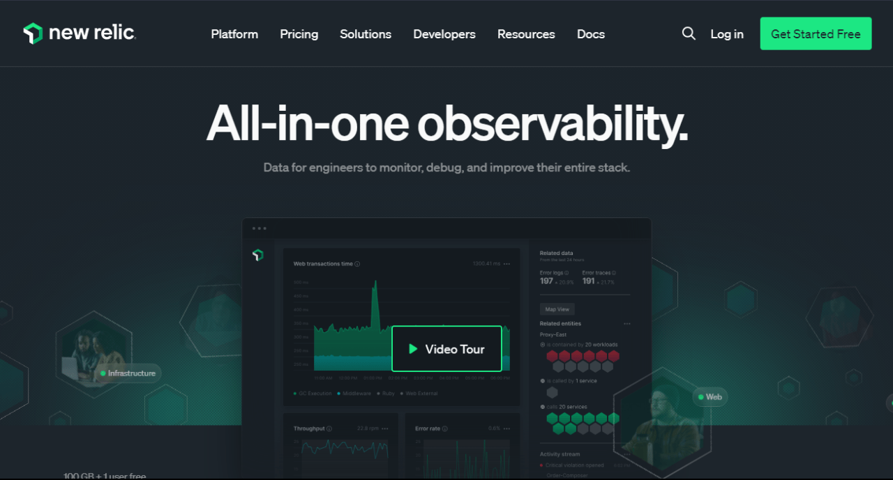 برنامج New Relic