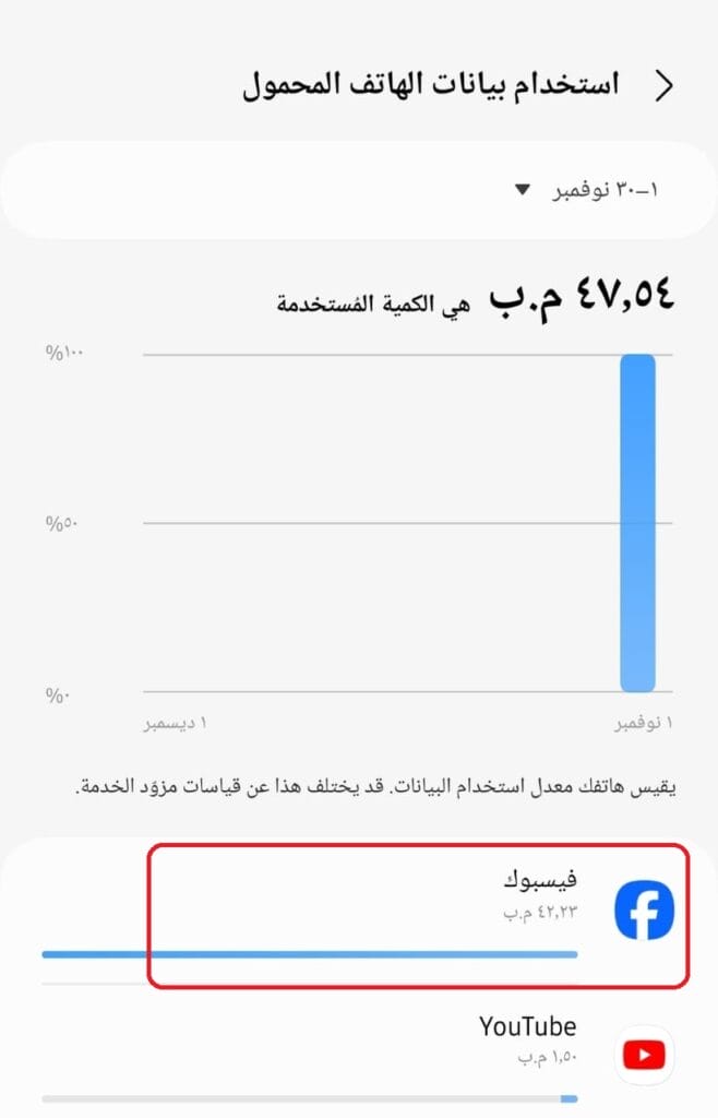 Control data usage on Sasmsung Device 04