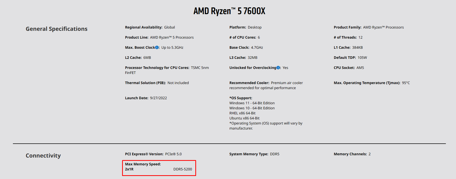 Ryzen 5 7600X RAM