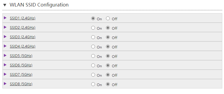 WLAN SSID Configuration