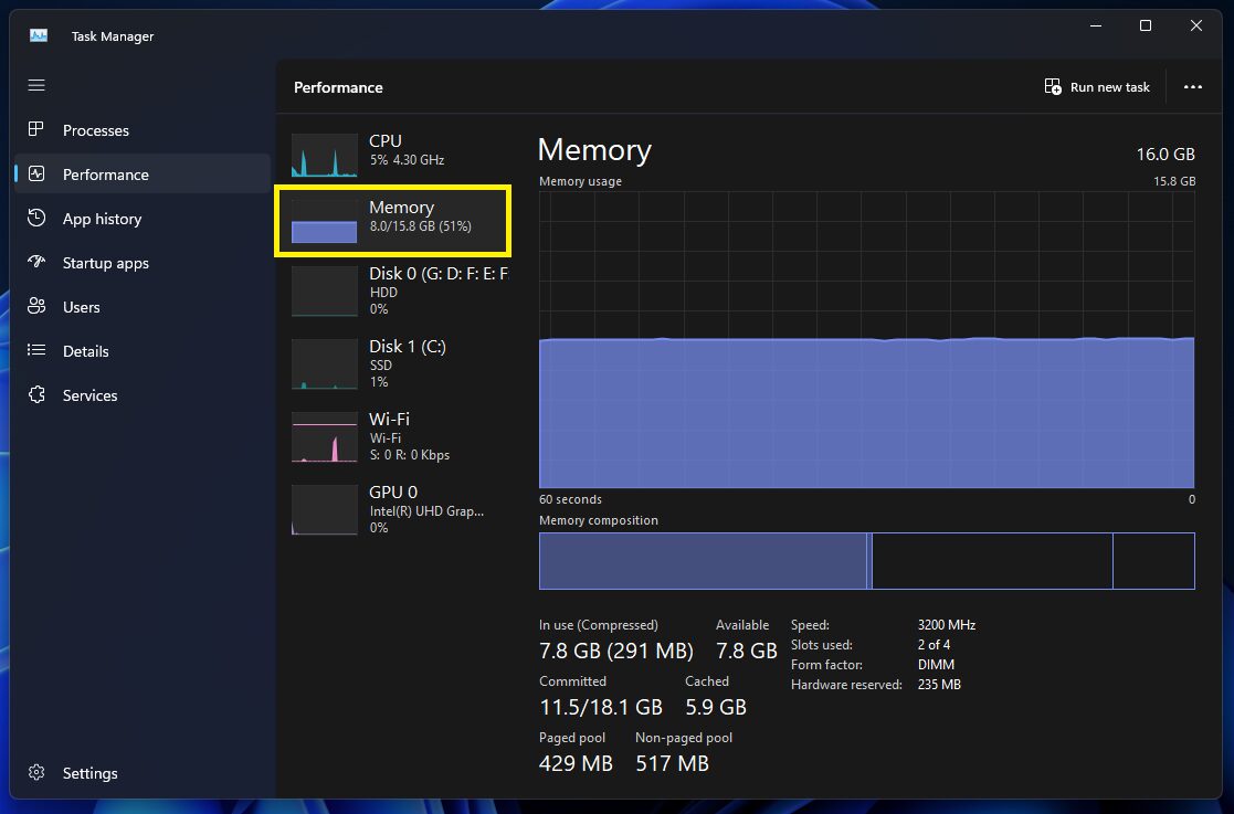 RAM usage 1