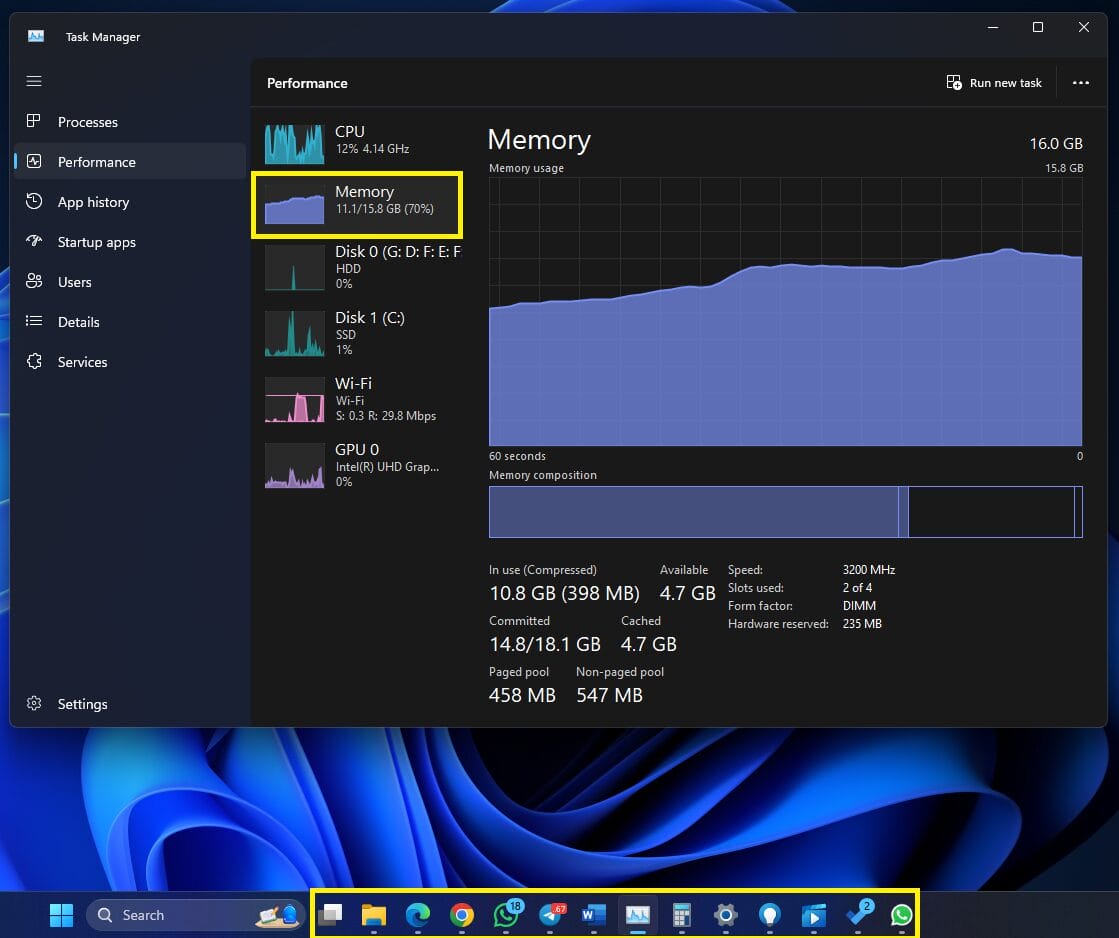 RAM usage 2