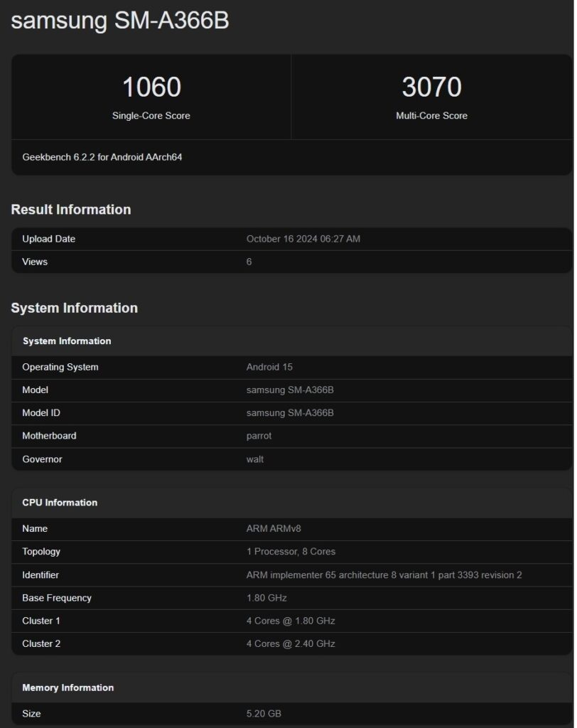 Samsung Galaxy A36 on Geekbench with android 15